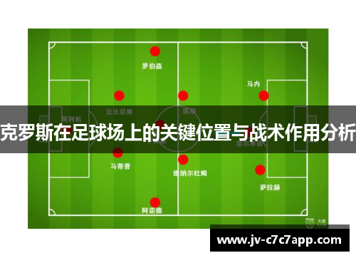 克罗斯在足球场上的关键位置与战术作用分析