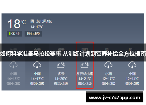 如何科学准备马拉松赛事 从训练计划到营养补给全方位指南
