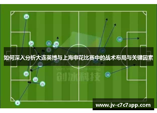 如何深入分析大连英博与上海申花比赛中的战术布局与关键因素