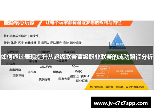 如何通过表现提升从超级联赛晋级职业联赛的成功路径分析