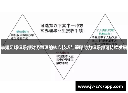 掌握足球俱乐部财务管理的核心技巧与策略助力俱乐部可持续发展 掌握足球俱乐部财务管理的核心技巧与策略助力俱乐部可持续发展