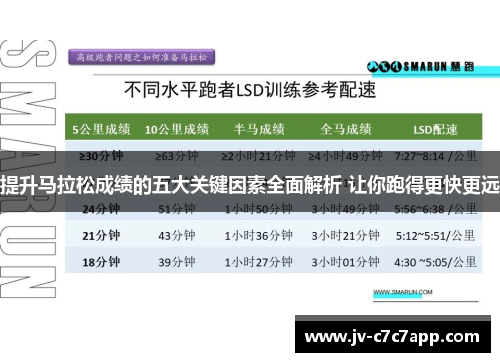 提升马拉松成绩的五大关键因素全面解析 让你跑得更快更远 提升马拉松成绩的五大关键因素全面解析 让你跑得更快更远