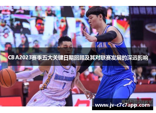 CBA2023赛季五大关键日期回顾及其对联赛发展的深远影响 CBA2023赛季五大关键日期回顾及其对联赛发展的深远影响