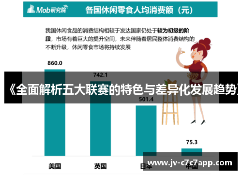 《全面解析五大联赛的特色与差异化发展趋势》 《全面解析五大联赛的特色与差异化发展趋势》