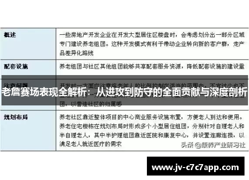 老詹赛场表现全解析：从进攻到防守的全面贡献与深度剖析