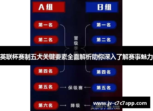 英联杯赛制五大关键要素全面解析助你深入了解赛事魅力