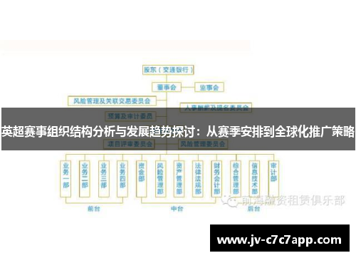 英超赛事组织结构分析与发展趋势探讨：从赛季安排到全球化推广策略