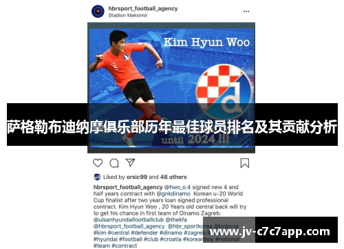 萨格勒布迪纳摩俱乐部历年最佳球员排名及其贡献分析