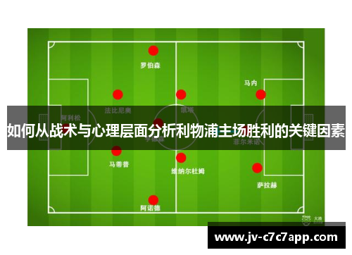 如何从战术与心理层面分析利物浦主场胜利的关键因素