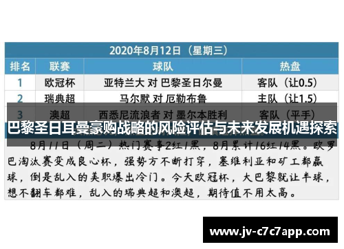 巴黎圣日耳曼豪购战略的风险评估与未来发展机遇探索