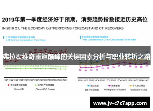 弗拉霍维奇重返巅峰的关键因素分析与职业转折之路