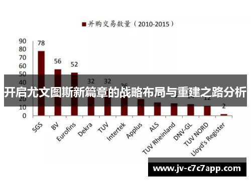 开启尤文图斯新篇章的战略布局与重建之路分析 开启尤文图斯新篇章的战略布局与重建之路分析