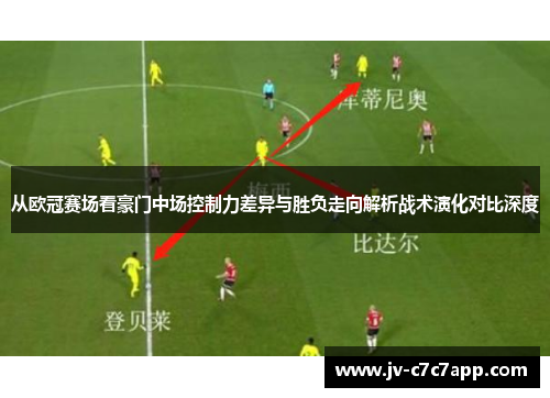 从欧冠赛场看豪门中场控制力差异与胜负走向解析战术演化对比深度