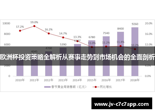 欧洲杯投资策略全解析从赛事走势到市场机会的全面剖析 欧洲杯投资策略全解析从赛事走势到市场机会的全面剖析