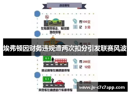 埃弗顿因财务违规遭两次扣分引发联赛风波 埃弗顿因财务违规遭两次扣分引发联赛风波