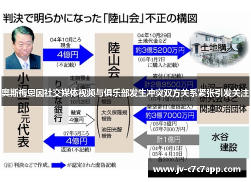 奥斯梅恩因社交媒体视频与俱乐部发生冲突双方关系紧张引发关注 奥斯梅恩因社交媒体视频与俱乐部发生冲突双方关系紧张引发关注