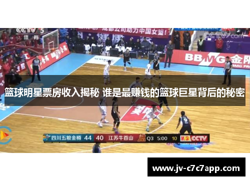 篮球明星票房收入揭秘 谁是最赚钱的篮球巨星背后的秘密