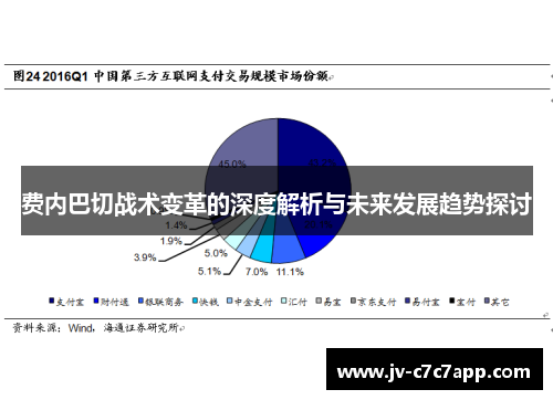 费内巴切战术变革的深度解析与未来发展趋势探讨 费内巴切战术变革的深度解析与未来发展趋势探讨