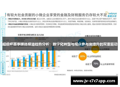 超级杯赛事媒体报道趋势分析:数字化转型与观众参与度提升的双重驱动 超级杯赛事媒体报道趋势分析:数字化转型与观众参与度提升的双重驱动
