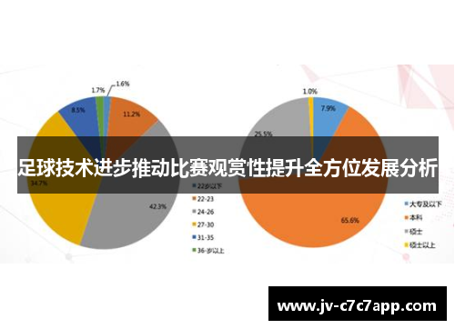足球技术进步推动比赛观赏性提升全方位发展分析