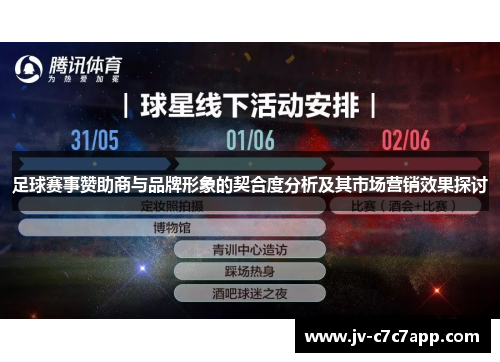 足球赛事赞助商与品牌形象的契合度分析及其市场营销效果探讨 足球赛事赞助商与品牌形象的契合度分析及其市场营销效果探讨